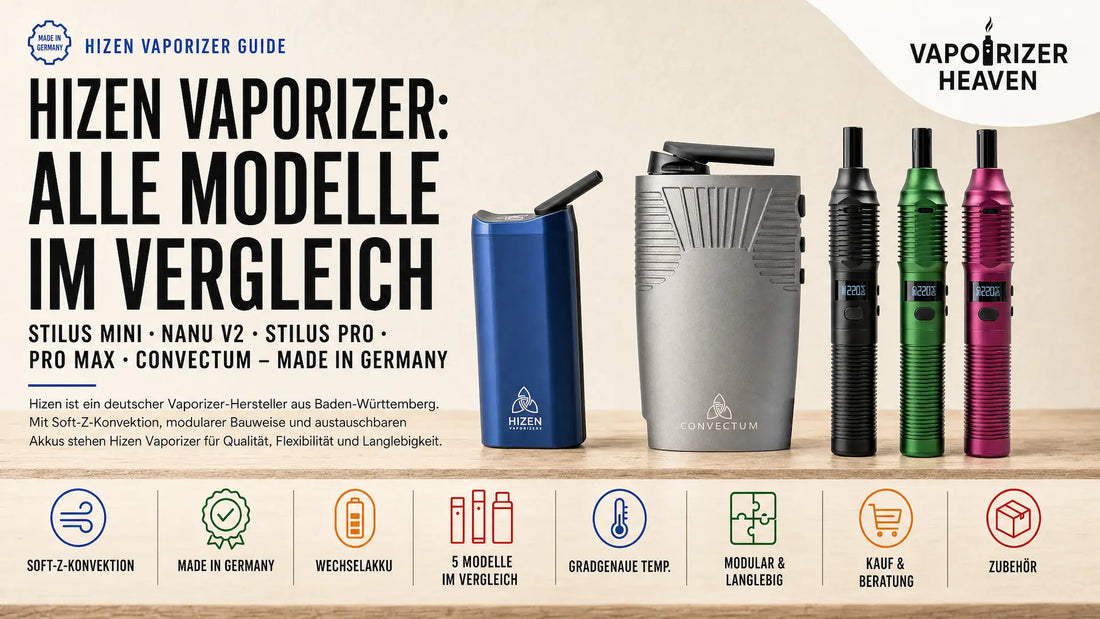 Hizen Markenguide bei vaporizerheaven Blog Banner