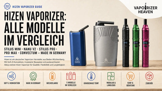 Hizen Markenguide bei vaporizerheaven Blog Banner