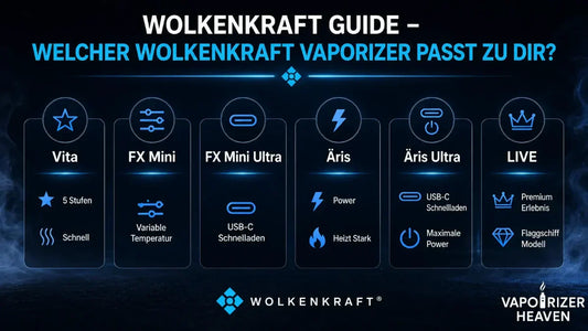 Wolkenkraft Guide: Welcher Wolkenkraft Vaporizer passt zu dir?
