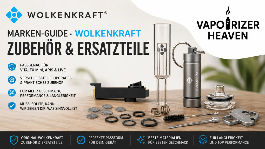 Wolkenkraft Zubehör Guide