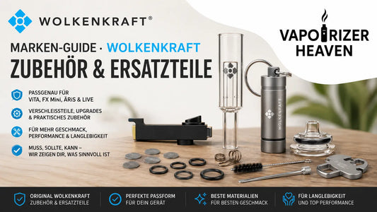 Wolkenkraft Zubehör Guide