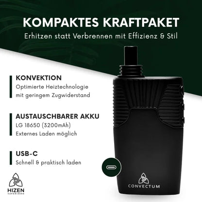 Hizen Convectum Datenblatt