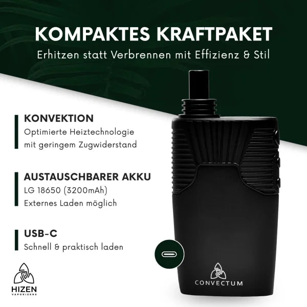 Hizen Convectum Datenblatt