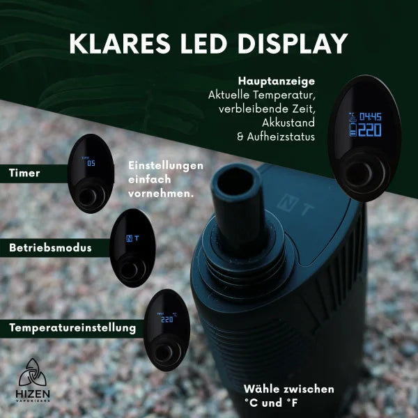 Hizen Convectum Display Datenblatt