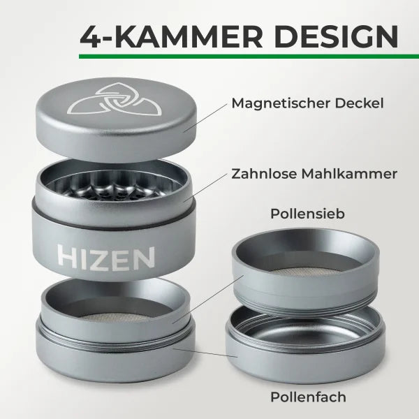 Hizen Grinder Alu ohne Zähne Silber 63mm Datenblatt