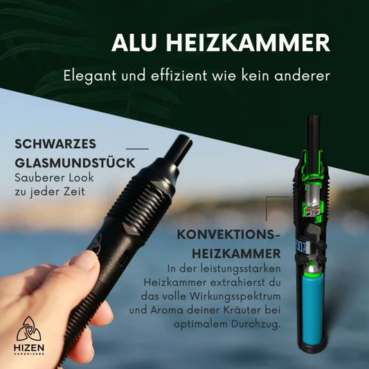 Hizen Stilus pro Schwarz Datenblatt Heizkammer