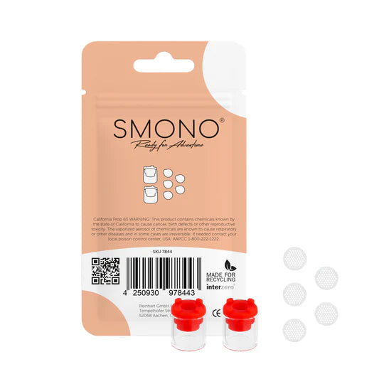 Smono 3 Verschleißteile Set Rückseite