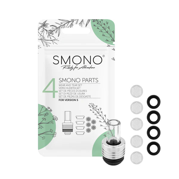 Smono 4 Verschleißteile Set Frontansicht