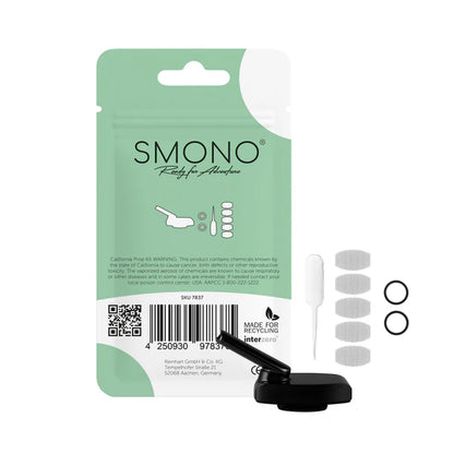 Smono Balu Verschleißteile Set Rückseite