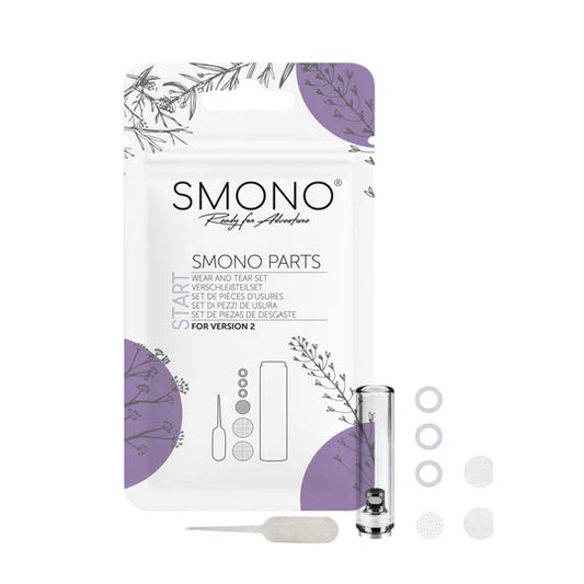 Smono Start Verschleißteile Set Frontansicht